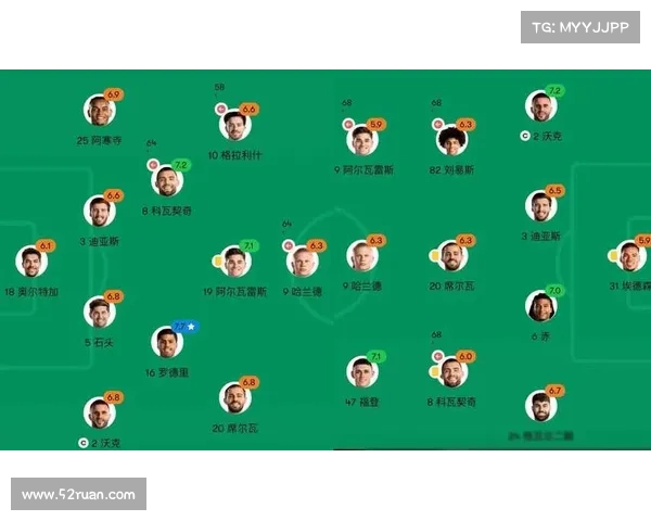 曼城队英超联赛2023-2024赛季征程全景回顾与战术深度剖析