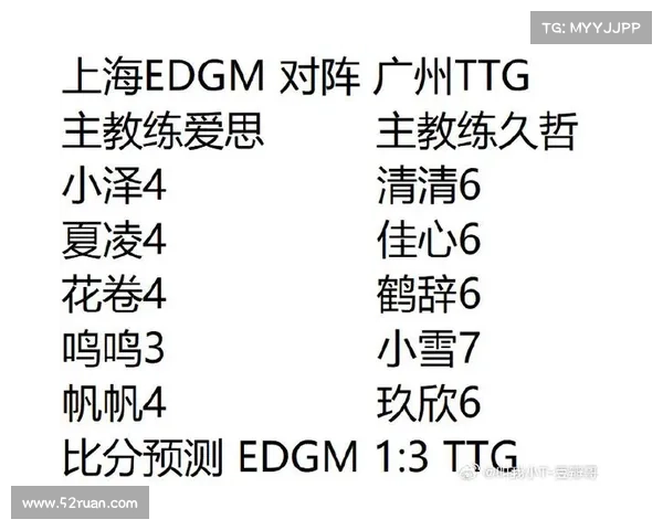 赛事预测汇总;赛事预测汇总怎么写 赛事预测汇总;赛事预测汇总怎么写